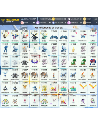 Legendary: 200 | Shiny: 213 | Hundo: 80 | ShinyLegend: 11 [Level: 70 | Stardust: 7.68m | Team: Instinct]