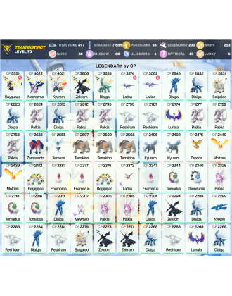 Legendary: 200 | Shiny: 213 | Hundo: 80 | ShinyLegend: 11 [Level: 70 | Stardust: 7.68m | Team: Instinct]