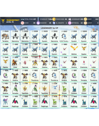Legendary: 200 | Shiny: 213 | Hundo: 80 | ShinyLegend: 11 [Level: 70 | Stardust: 7.68m | Team: Instinct]