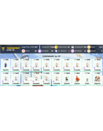 Legendary: 200 | Shiny: 213 | Hundo: 80 | ShinyLegend: 11 [Level: 70 | Stardust: 7.68m | Team: Instinct]