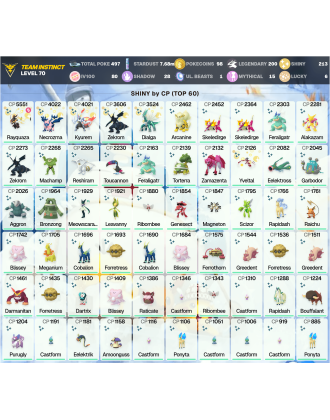 Legendary: 200 | Shiny: 213 | Hundo: 80 | ShinyLegend: 11 [Level: 70 | Stardust: 7.68m | Team: Instinct]