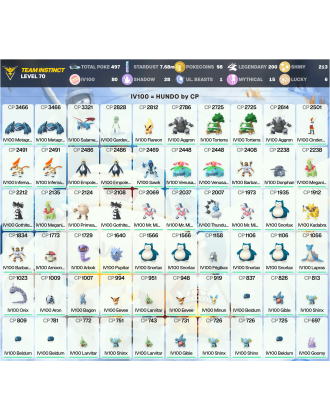 Legendary: 200 | Shiny: 213 | Hundo: 80 | ShinyLegend: 11 [Level: 70 | Stardust: 7.68m | Team: Instinct]