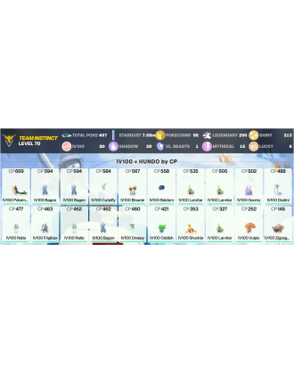 Legendary: 200 | Shiny: 213 | Hundo: 80 | ShinyLegend: 11 [Level: 70 | Stardust: 7.68m | Team: Instinct]