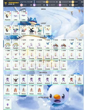 Legendary: 200 | Shiny: 213 | Hundo: 80 | ShinyLegend: 11 [Level: 70 | Stardust: 7.68m | Team: Instinct]