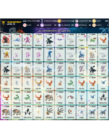 Legendary: 351 | Shiny: 289 | Hundo: 13 | ShinyLegend: 13 [Level: 70 | Stardust: 8.23m | Team: Instinct]