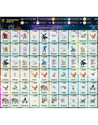 Legendary: 351 | Shiny: 289 | Hundo: 13 | ShinyLegend: 13 [Level: 70 | Stardust: 8.23m | Team: Instinct]