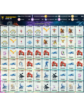 Legendary: 351 | Shiny: 289 | Hundo: 13 | ShinyLegend: 13 [Level: 70 | Stardust: 8.23m | Team: Instinct]