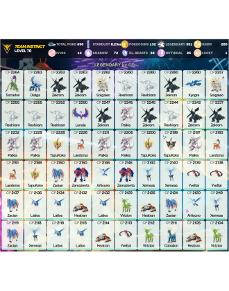 Legendary: 351 | Shiny: 289 | Hundo: 13 | ShinyLegend: 13 [Level: 70 | Stardust: 8.23m | Team: Instinct]