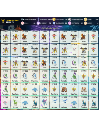Legendary: 351 | Shiny: 289 | Hundo: 13 | ShinyLegend: 13 [Level: 70 | Stardust: 8.23m | Team: Instinct]