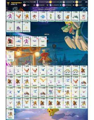 Legendary: 351 | Shiny: 289 | Hundo: 13 | ShinyLegend: 13 [Level: 70 | Stardust: 8.23m | Team: Instinct]