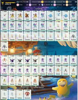 Legendary: 351 | Shiny: 289 | Hundo: 13 | ShinyLegend: 13 [Level: 70 | Stardust: 8.23m | Team: Instinct]