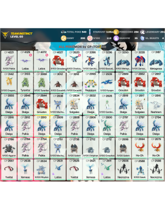 Legendary: 201 | Shiny: 200 | Hundo: 112 | ShinyLegend: 8 [Level: 60 | Stardust: 3.06m | Team: Instinct]