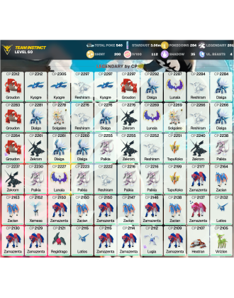 Legendary: 201 | Shiny: 200 | Hundo: 112 | ShinyLegend: 8 [Level: 60 | Stardust: 3.06m | Team: Instinct]