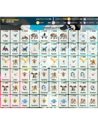 Legendary: 201 | Shiny: 200 | Hundo: 112 | ShinyLegend: 8 [Level: 60 | Stardust: 3.06m | Team: Instinct]