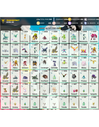 Legendary: 201 | Shiny: 200 | Hundo: 112 | ShinyLegend: 8 [Level: 60 | Stardust: 3.06m | Team: Instinct]