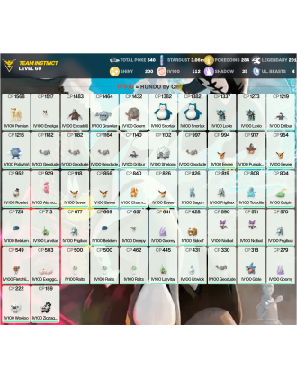 Legendary: 201 | Shiny: 200 | Hundo: 112 | ShinyLegend: 8 [Level: 60 | Stardust: 3.06m | Team: Instinct]