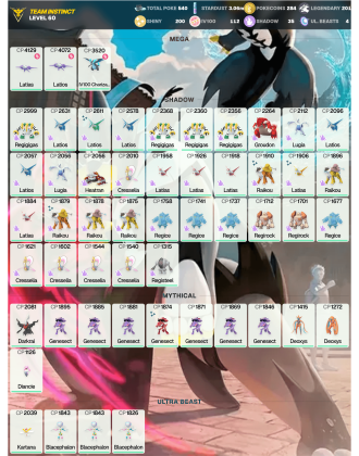 Legendary: 201 | Shiny: 200 | Hundo: 112 | ShinyLegend: 8 [Level: 60 | Stardust: 3.06m | Team: Instinct]