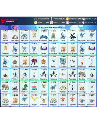 Legendary: 153 | Shiny: 167 | Hundo: 154 | ShinyLegend: 4 [Level: 60 | Stardust: 2.96m | Team: Valor]
