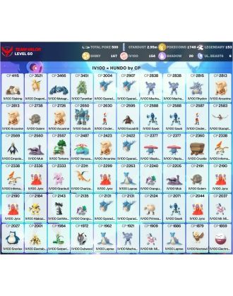 Legendary: 153 | Shiny: 167 | Hundo: 154 | ShinyLegend: 4 [Level: 60 | Stardust: 2.96m | Team: Valor]
