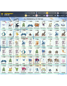 Legendary: 120 | Shiny: 132 | Hundo: 129 | ShinyLegend: 6 [Level: 60 | Stardust: 2.7m | Team: Instinct]