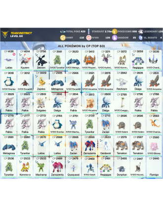 Legendary: 120 | Shiny: 132 | Hundo: 129 | ShinyLegend: 6 [Level: 60 | Stardust: 2.7m | Team: Instinct]