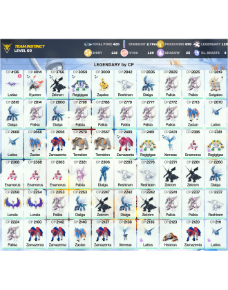 Legendary: 120 | Shiny: 132 | Hundo: 129 | ShinyLegend: 6 [Level: 60 | Stardust: 2.7m | Team: Instinct]