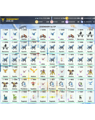 Legendary: 120 | Shiny: 132 | Hundo: 129 | ShinyLegend: 6 [Level: 60 | Stardust: 2.7m | Team: Instinct]