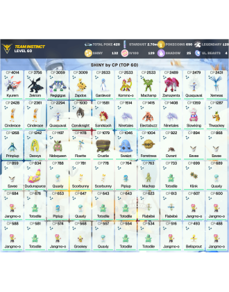 Legendary: 120 | Shiny: 132 | Hundo: 129 | ShinyLegend: 6 [Level: 60 | Stardust: 2.7m | Team: Instinct]