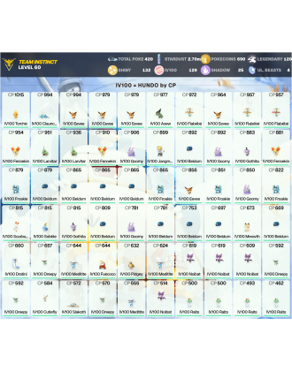 Legendary: 120 | Shiny: 132 | Hundo: 129 | ShinyLegend: 6 [Level: 60 | Stardust: 2.7m | Team: Instinct]
