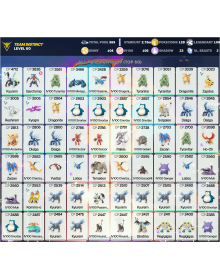 Legendary: 100 | Shiny: 104 | Hundo: 108 | ShinyLegend: 8 [Level: 60 | Stardust: 2.75m | Team: Instinct]