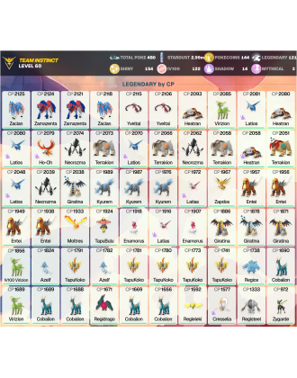 Legendary: 121 | Shiny: 154 | Hundo: 122 | ShinyLegend: 4 [Level: 60 | Stardust: 2.99m | Team: Instinct]