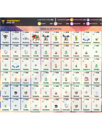 Legendary: 121 | Shiny: 154 | Hundo: 122 | ShinyLegend: 4 [Level: 60 | Stardust: 2.99m | Team: Instinct]