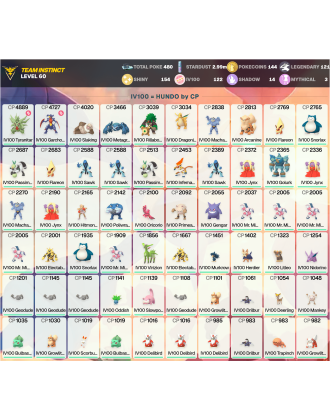 Legendary: 121 | Shiny: 154 | Hundo: 122 | ShinyLegend: 4 [Level: 60 | Stardust: 2.99m | Team: Instinct]