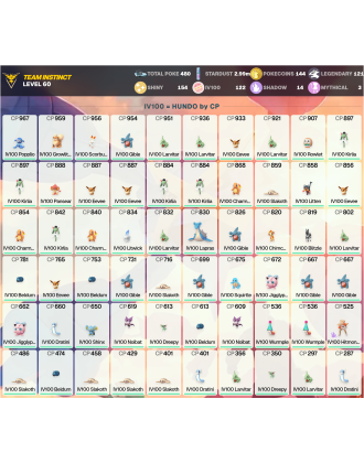 Legendary: 121 | Shiny: 154 | Hundo: 122 | ShinyLegend: 4 [Level: 60 | Stardust: 2.99m | Team: Instinct]