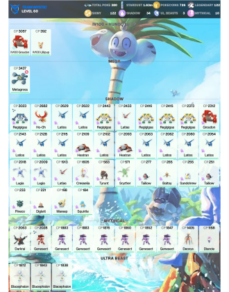 Legendary: 122 | Shiny: 122 | ShinyLegend: 8 [Level: 60 | Stardust: 1.63m | Team: Mystic]