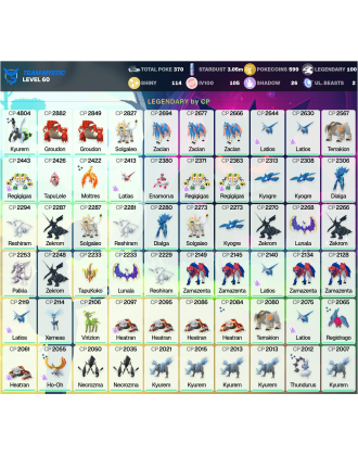 Legendary: 100 | Shiny: 114 | Hundo: 105 | ShinyLegend: 9 [Level: 60 | Stardust: 3.06m | Team: Mystic]
