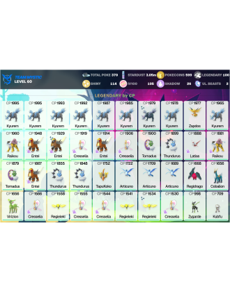Legendary: 100 | Shiny: 114 | Hundo: 105 | ShinyLegend: 9 [Level: 60 | Stardust: 3.06m | Team: Mystic]