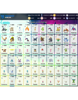 Legendary: 100 | Shiny: 114 | Hundo: 105 | ShinyLegend: 9 [Level: 60 | Stardust: 3.06m | Team: Mystic]
