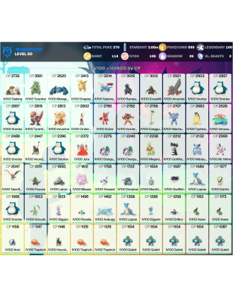 Legendary: 100 | Shiny: 114 | Hundo: 105 | ShinyLegend: 9 [Level: 60 | Stardust: 3.06m | Team: Mystic]