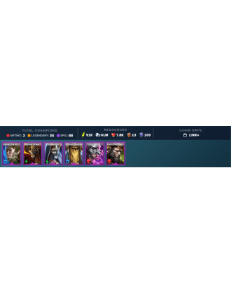 Hierophant Lazarius Mythical | 24 Legend | 88 Epic | 7.9K Gems | 91K Energy | 1300+ Days [Androc | Frolni | Ninja | Khoronar]