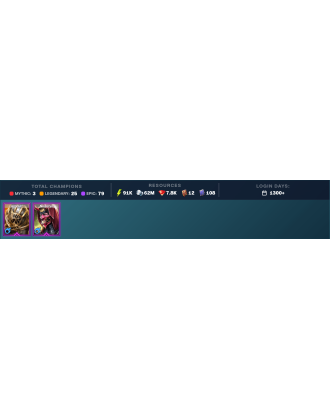 Gizmak Mythical | 25 Legend | 79 Epic | 7.9K Gems | 92K Energy | 1300+ Days [Galleus | Aphidus the Hivelord | Ninja | Riho]
