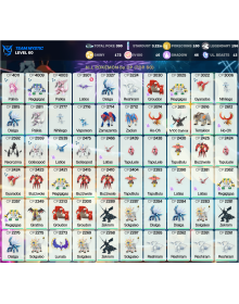 Legendary: 156 | Shiny: 172 | Hundo: 16 | ShinyLegend: 8 [Level: 60 | Stardust: 3.23m | Team: Mystic]