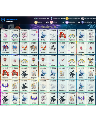 Legendary: 156 | Shiny: 172 | Hundo: 16 | ShinyLegend: 8 [Level: 60 | Stardust: 3.23m | Team: Mystic]