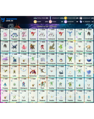 Legendary: 156 | Shiny: 172 | Hundo: 16 | ShinyLegend: 8 [Level: 60 | Stardust: 3.23m | Team: Mystic]