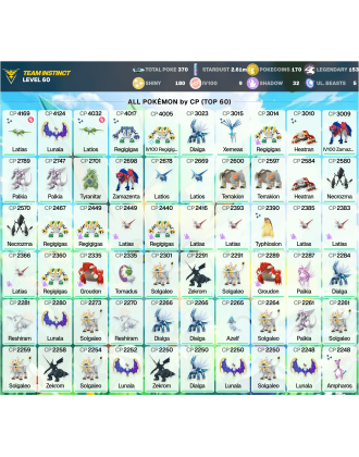 Legendary: 153 | Shiny: 180 | Hundo: 9 | ShinyLegend: 10 [Level: 60 | Stardust: 2.61m | Team: Instinct]