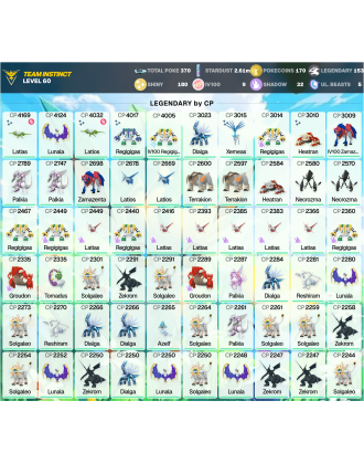 Legendary: 153 | Shiny: 180 | Hundo: 9 | ShinyLegend: 10 [Level: 60 | Stardust: 2.61m | Team: Instinct]