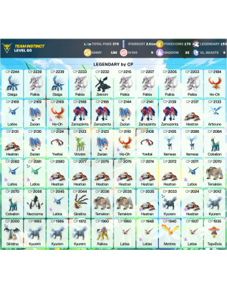 Legendary: 153 | Shiny: 180 | Hundo: 9 | ShinyLegend: 10 [Level: 60 | Stardust: 2.61m | Team: Instinct]