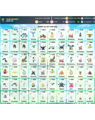 Legendary: 153 | Shiny: 180 | Hundo: 9 | ShinyLegend: 10 [Level: 60 | Stardust: 2.61m | Team: Instinct]