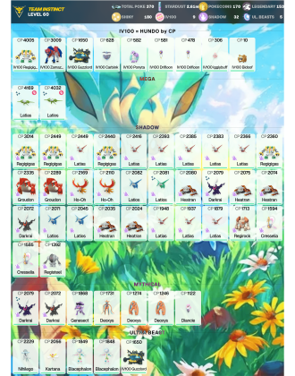 Legendary: 153 | Shiny: 180 | Hundo: 9 | ShinyLegend: 10 [Level: 60 | Stardust: 2.61m | Team: Instinct]