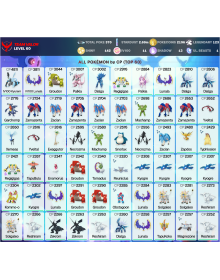 Legendary: 123 | Shiny: 142 | Hundo: 11 | ShinyLegend: 11 [Level: 60 | Stardust: 2.7m | Team: Valor]
